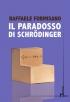 IL PARADOSSO DI SCHRODINGER